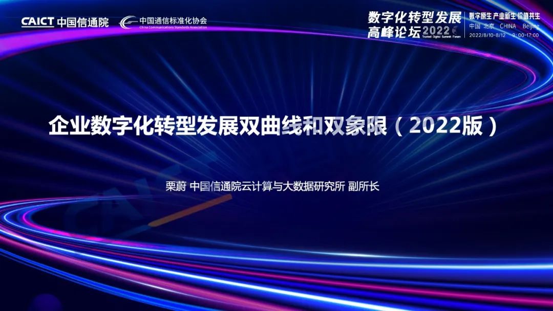 中国信通院：企业<em>数字化转型</em>发展双曲线和双象限（2022版） 海报