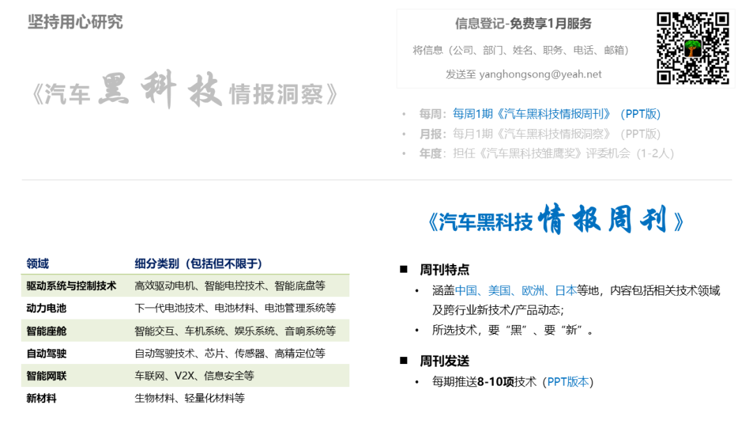 中国汽研：汽车黑科技情报周刊——汽车智能照明系统发展趋势_第2页