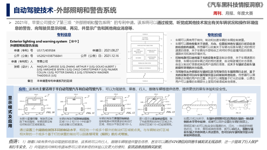 中国汽研：汽车黑科技情报周刊——汽车智能照明系统发展趋势_第6页