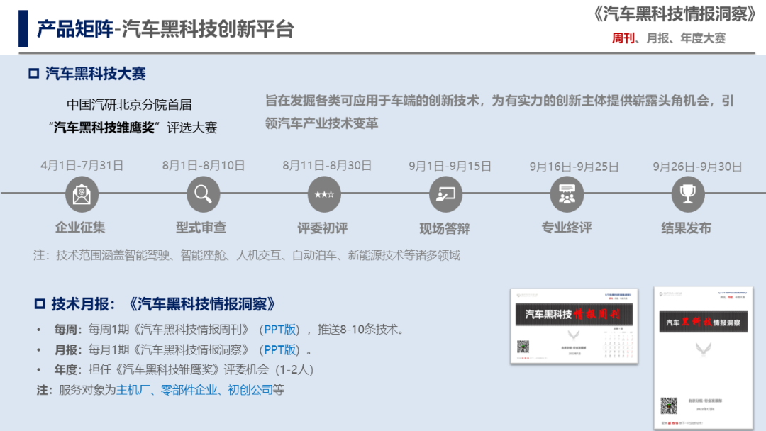 中国汽研：汽车黑科技情报周刊——汽车智能照明系统发展趋势_第7页