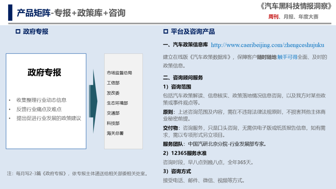中国汽研：汽车黑科技情报周刊——汽车智能照明系统发展趋势_第8页
