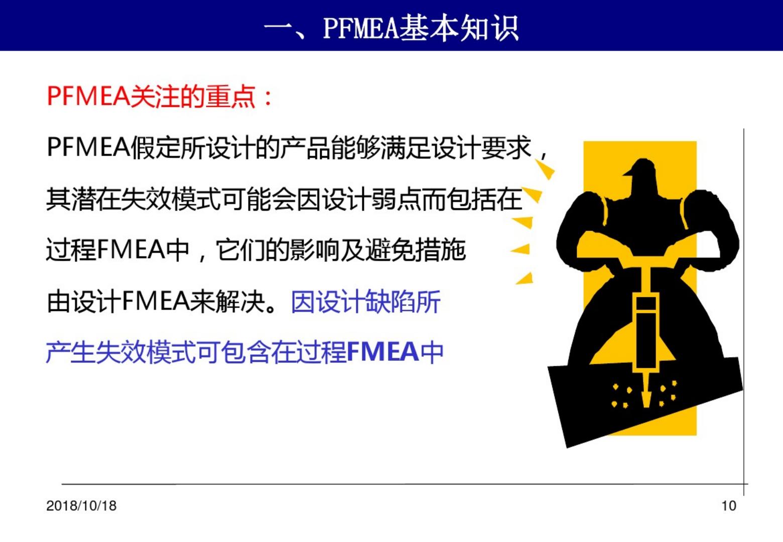 PFMEA教程_第10页
