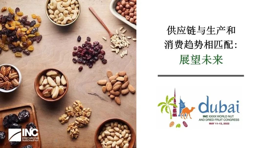 2022年世界坚果和干果大会：2021-2022年全球<em>供应链</em>对生产和消费的影响报告 海报