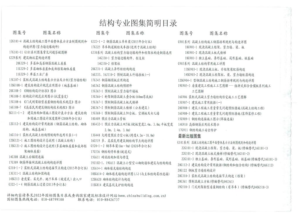 22G101-2 标准预览