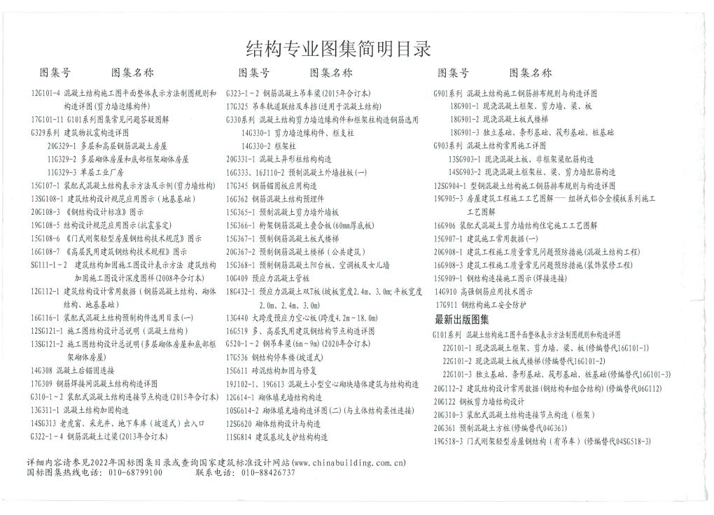 22G101-1 标准预览