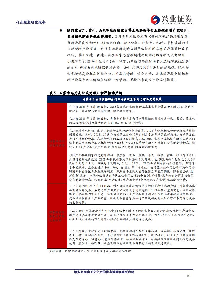 兴业证券：碳中和对电解铝行业影响有多大？_第10页