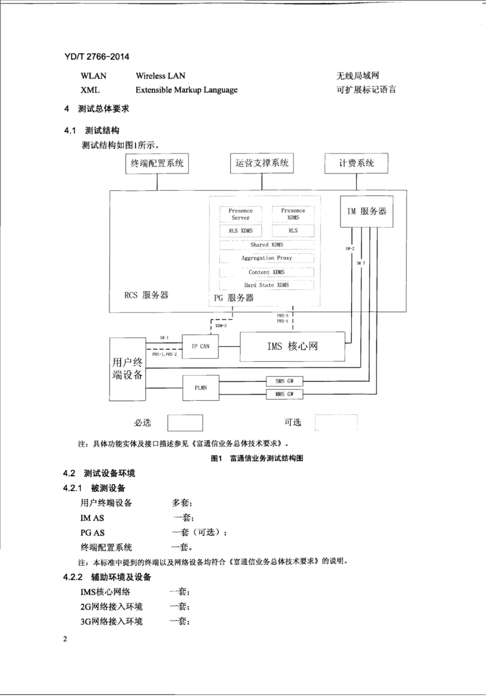 YD/T 2766-2014 标准预览