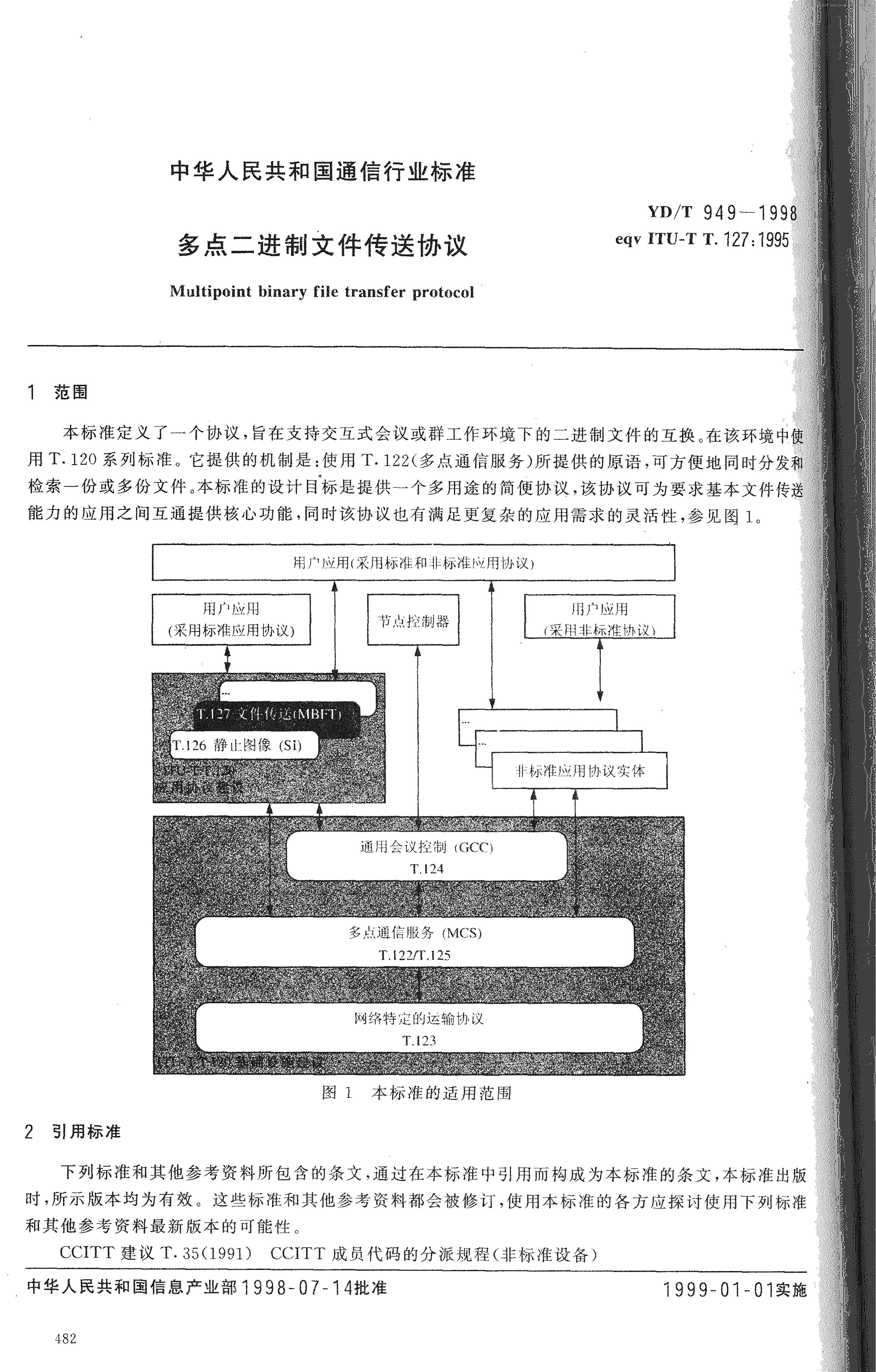 YD/T 949-1998 标准预览