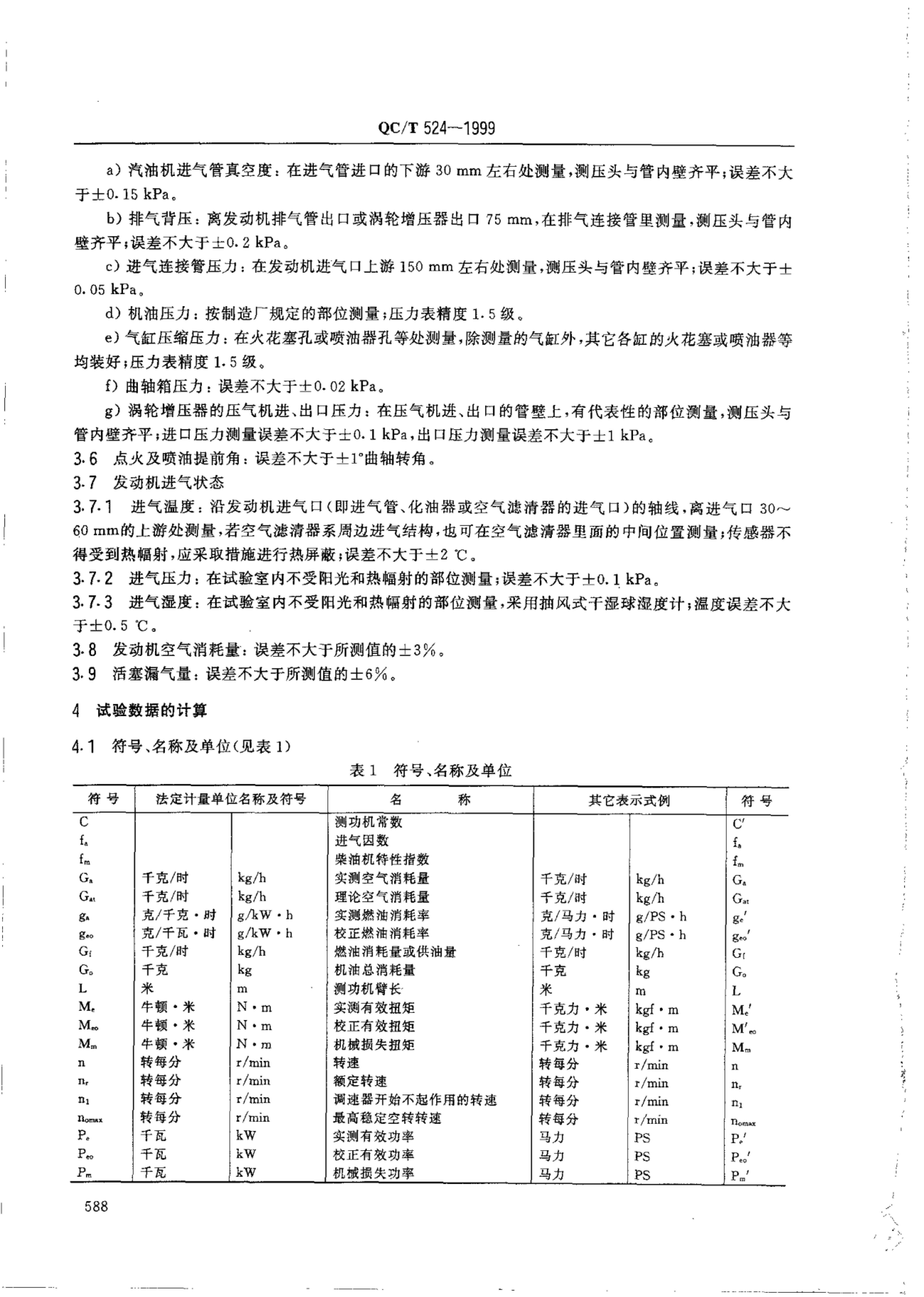 QC/T 524-1999 标准预览