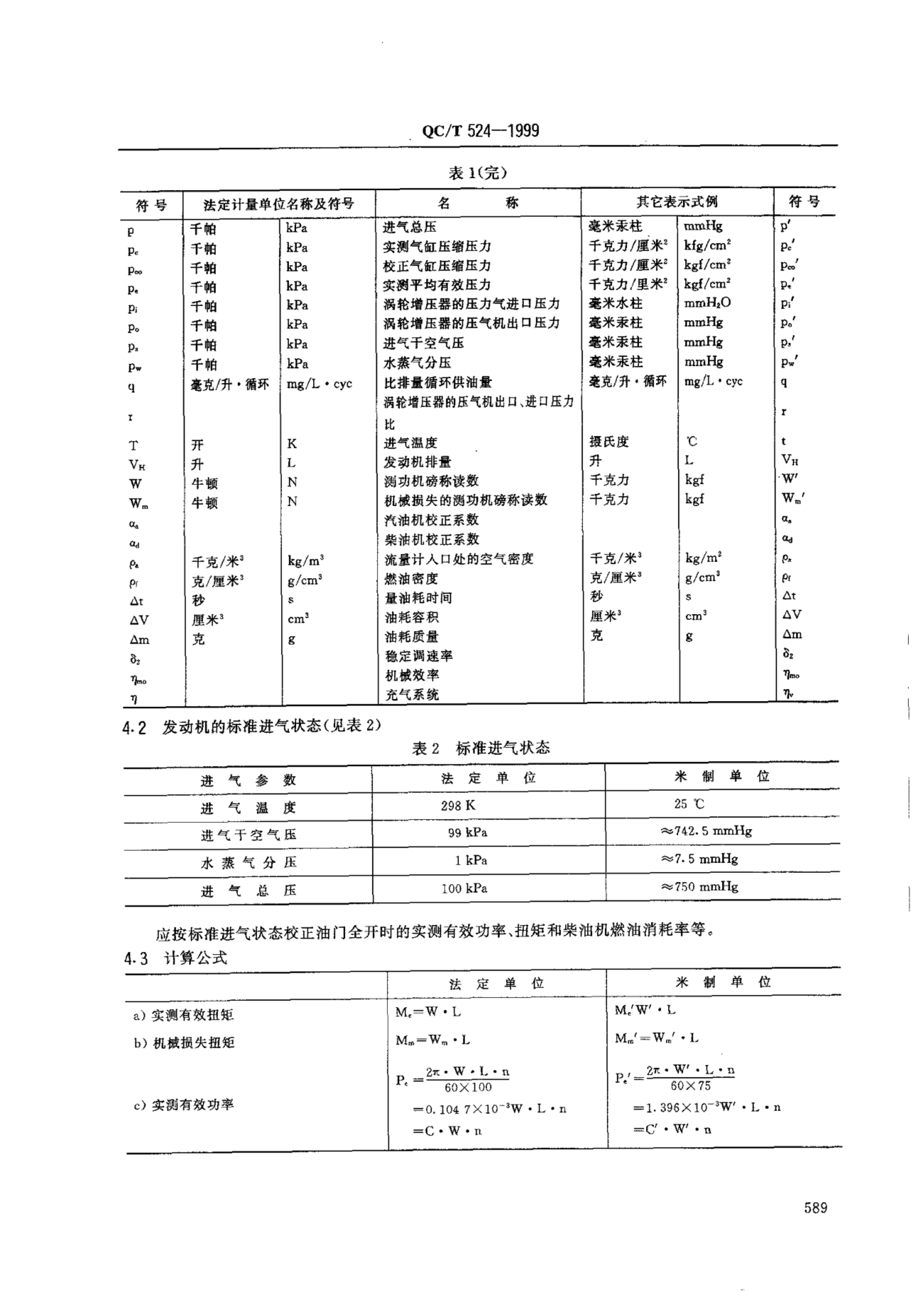 QC/T 524-1999 标准预览