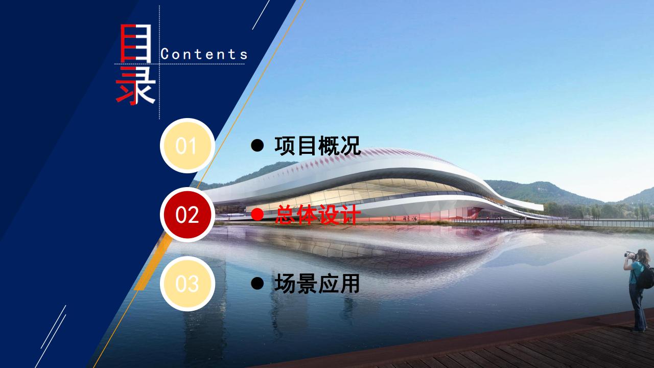 智慧楼宇建设解决方案_第7页