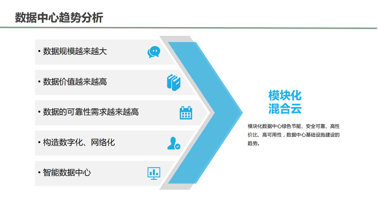 智慧园博中心机房、外场弱电、智慧停车系统设计方案_第7页