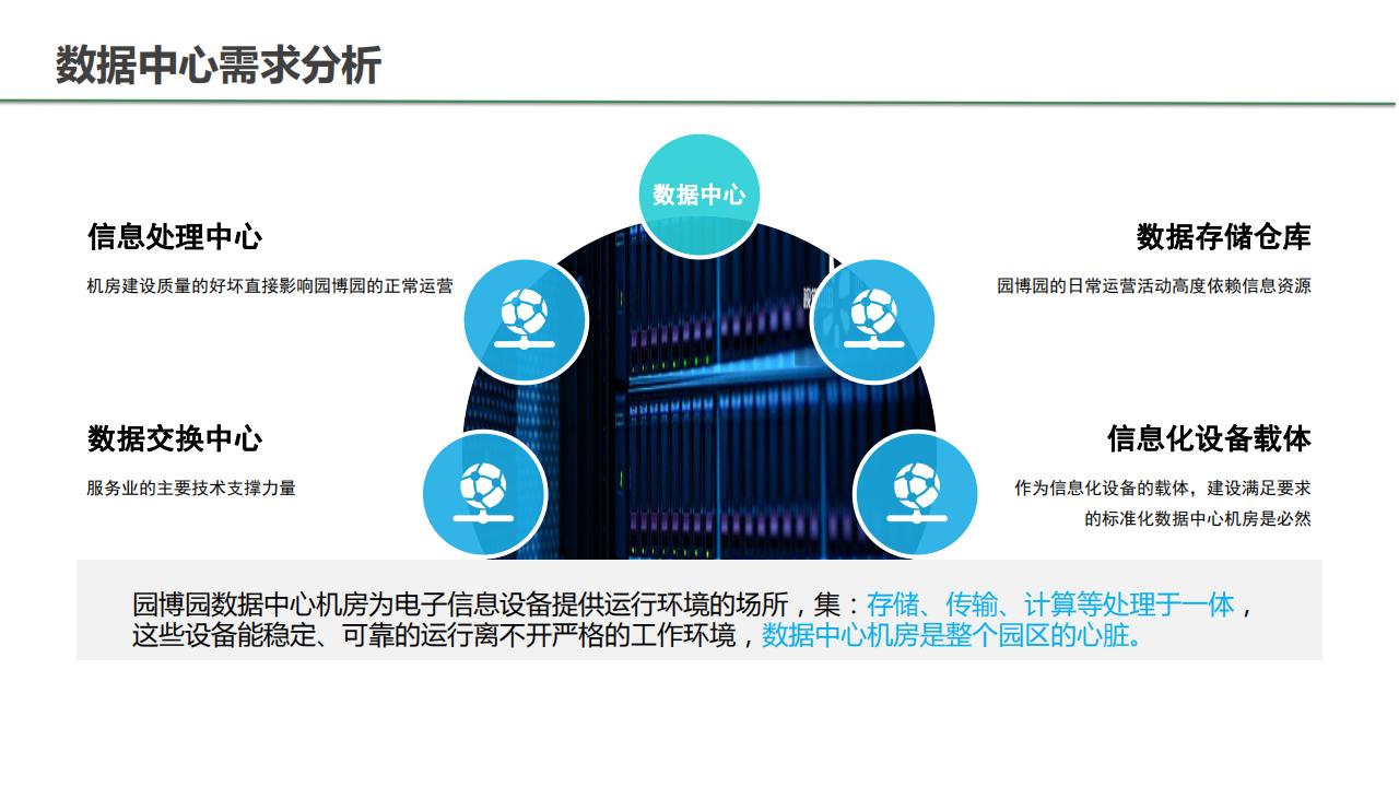 智慧园博中心机房、外场弱电、智慧停车系统设计方案_第8页