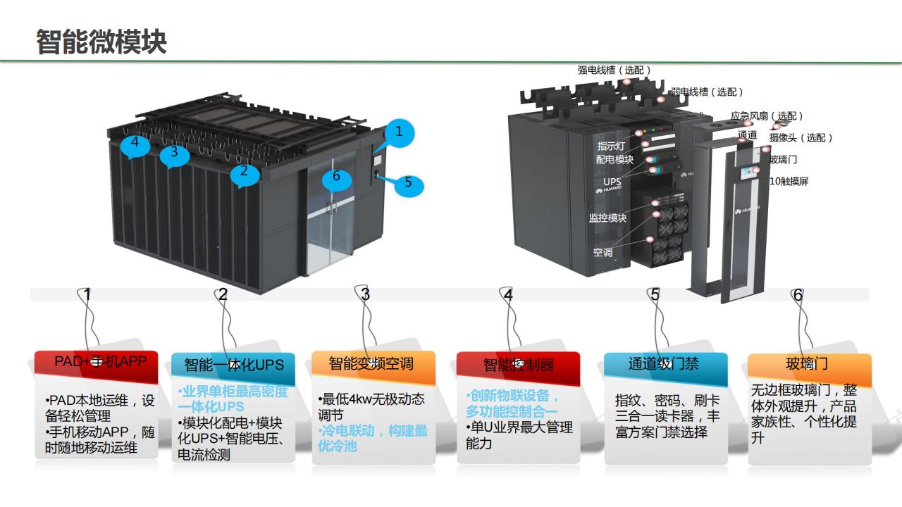 智慧园博中心机房、外场弱电、智慧停车系统设计方案_第10页