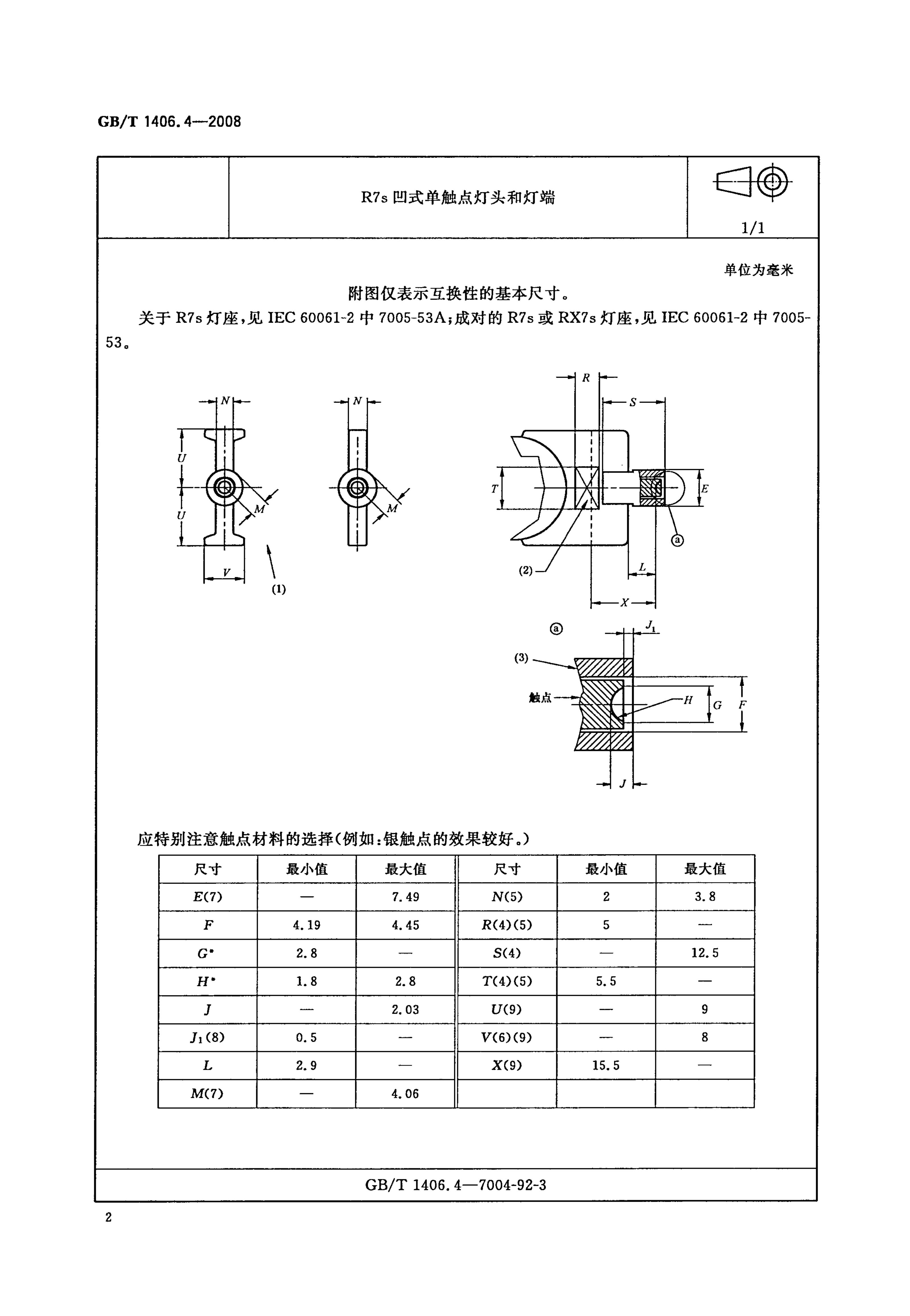GB/T 1406.4-2008 标准预览