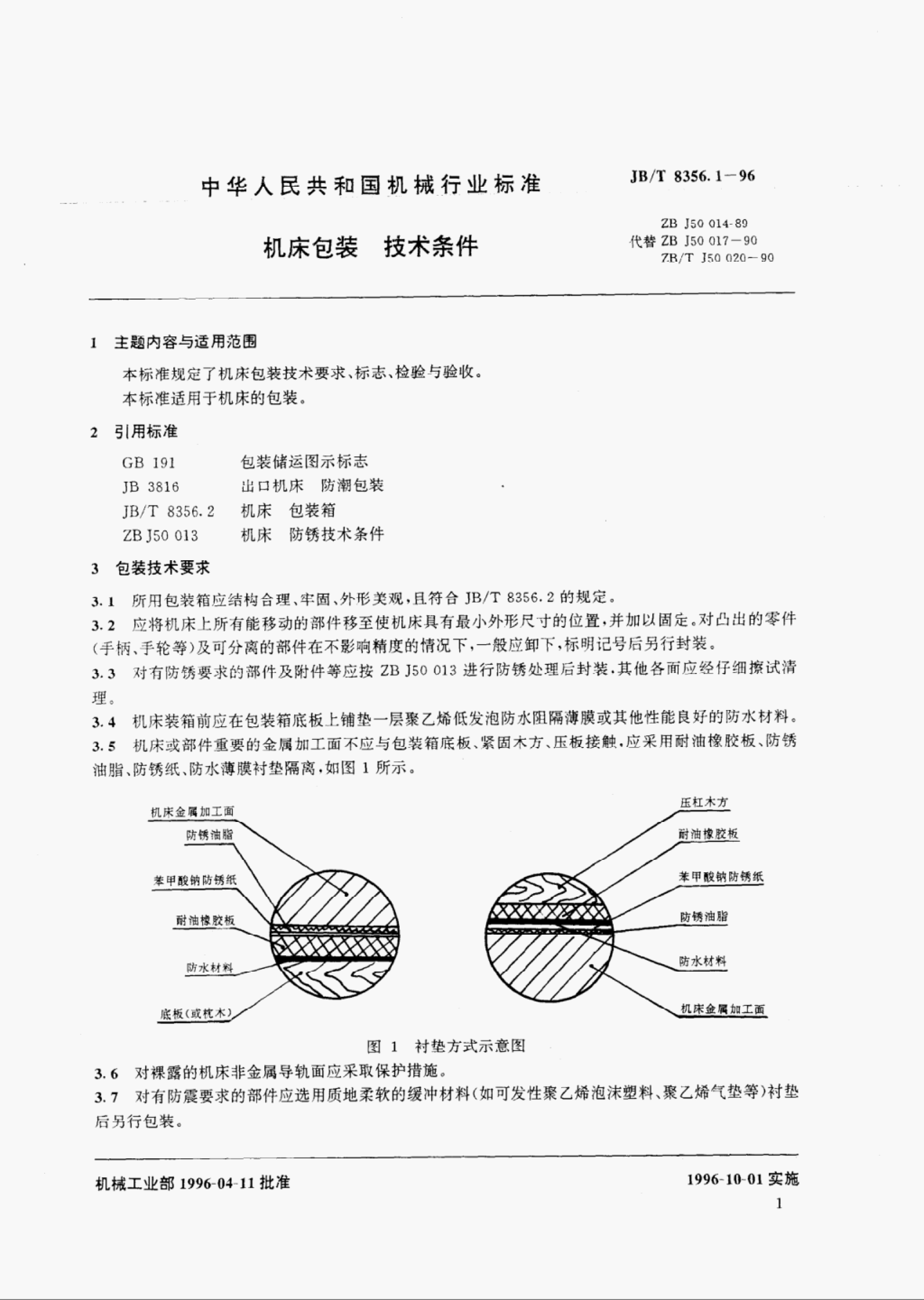 JB/T 8356.1-1996 标准预览