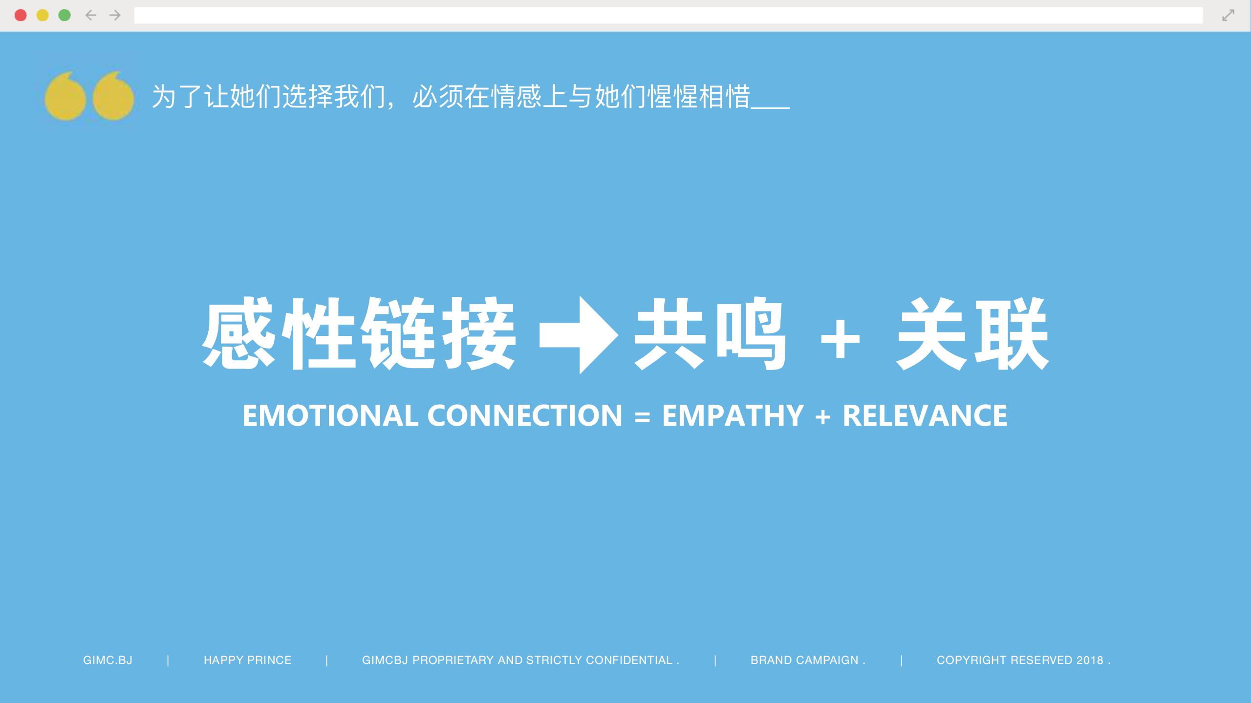 GIMC：Happy Prince太子乐年度数字营销沟通及创意传播规划_第8页