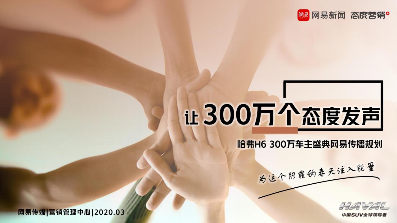 2020哈弗H6 300万车主盛典网易传播规划