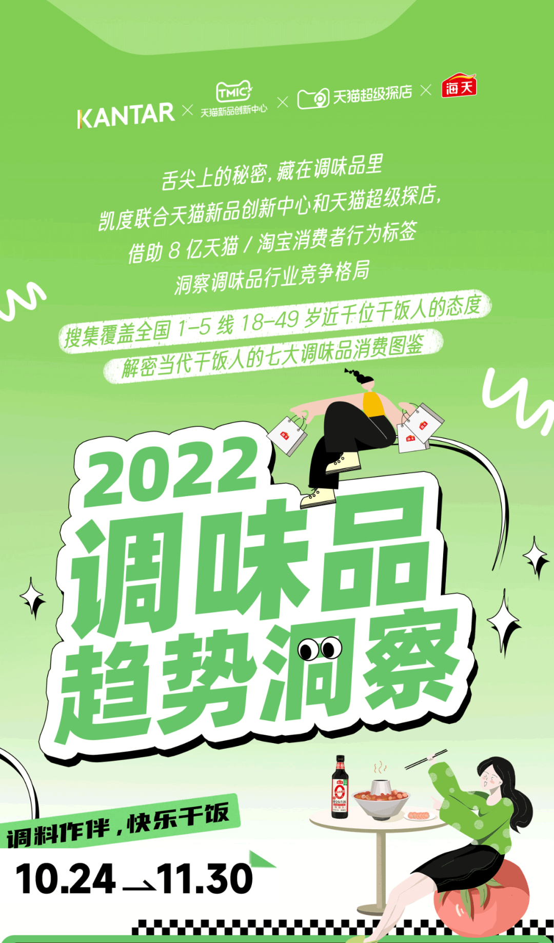 TMI黑马工厂：2022年调味品趋势洞察
