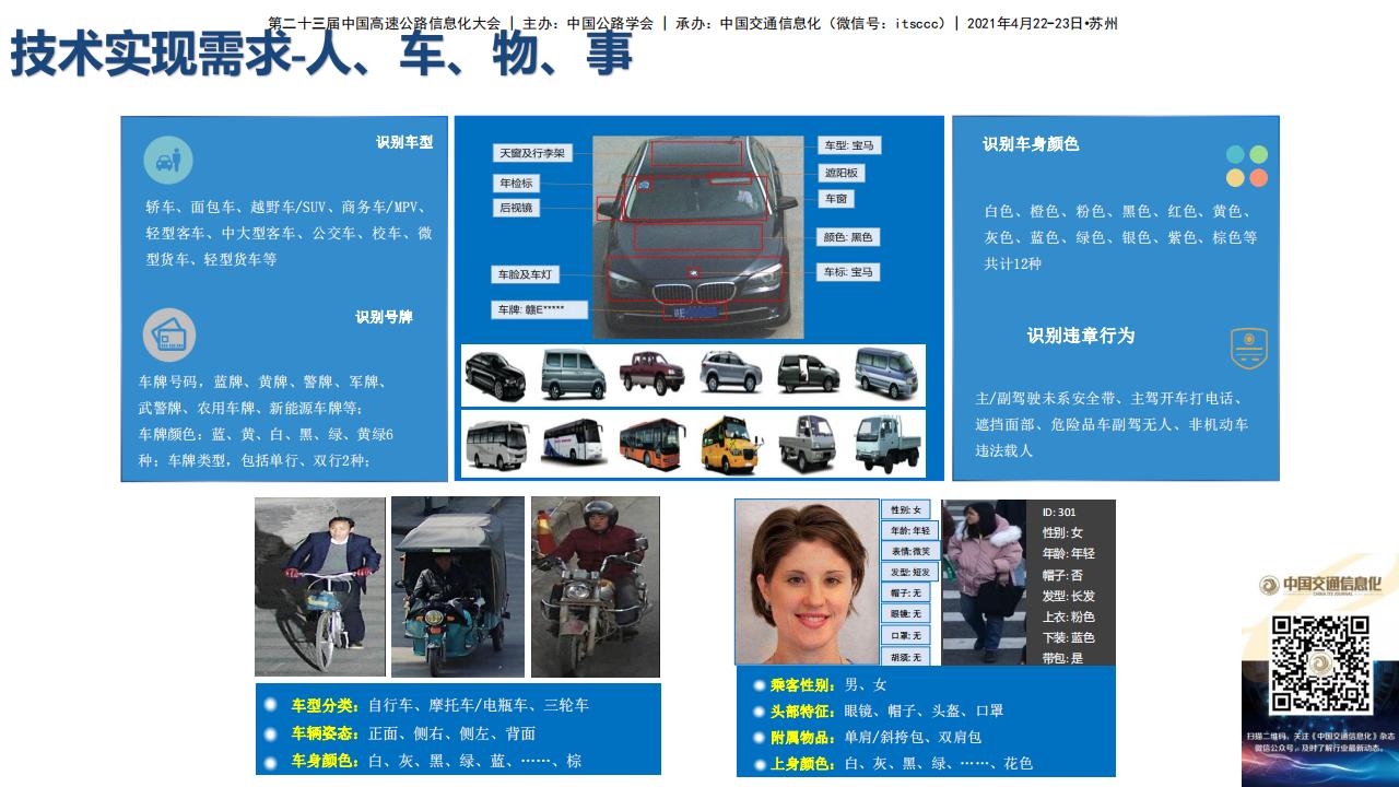 倪艳：浅析人工智能在交通视频领域的未来畅想_第8页