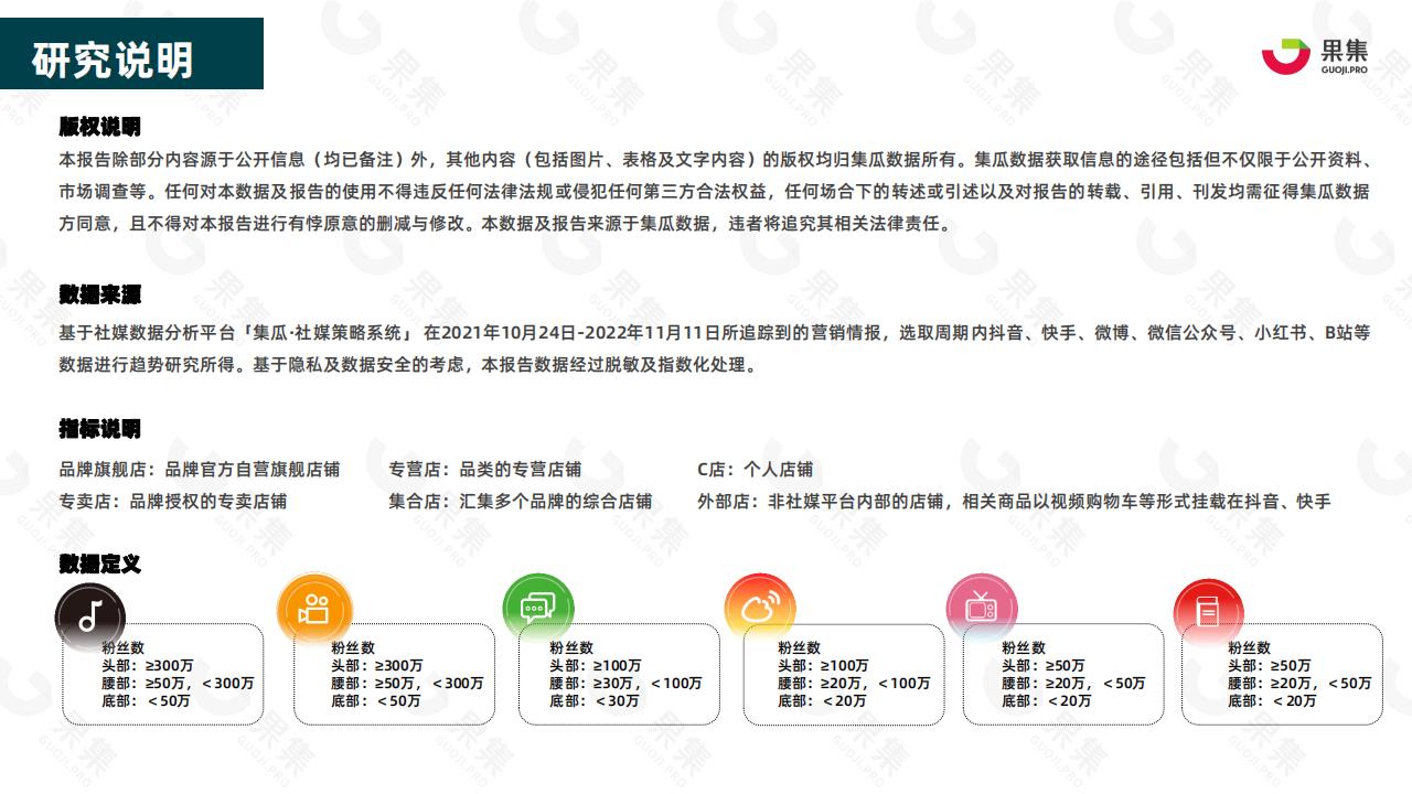 果集：2022双11高增幅美容仪增长解析