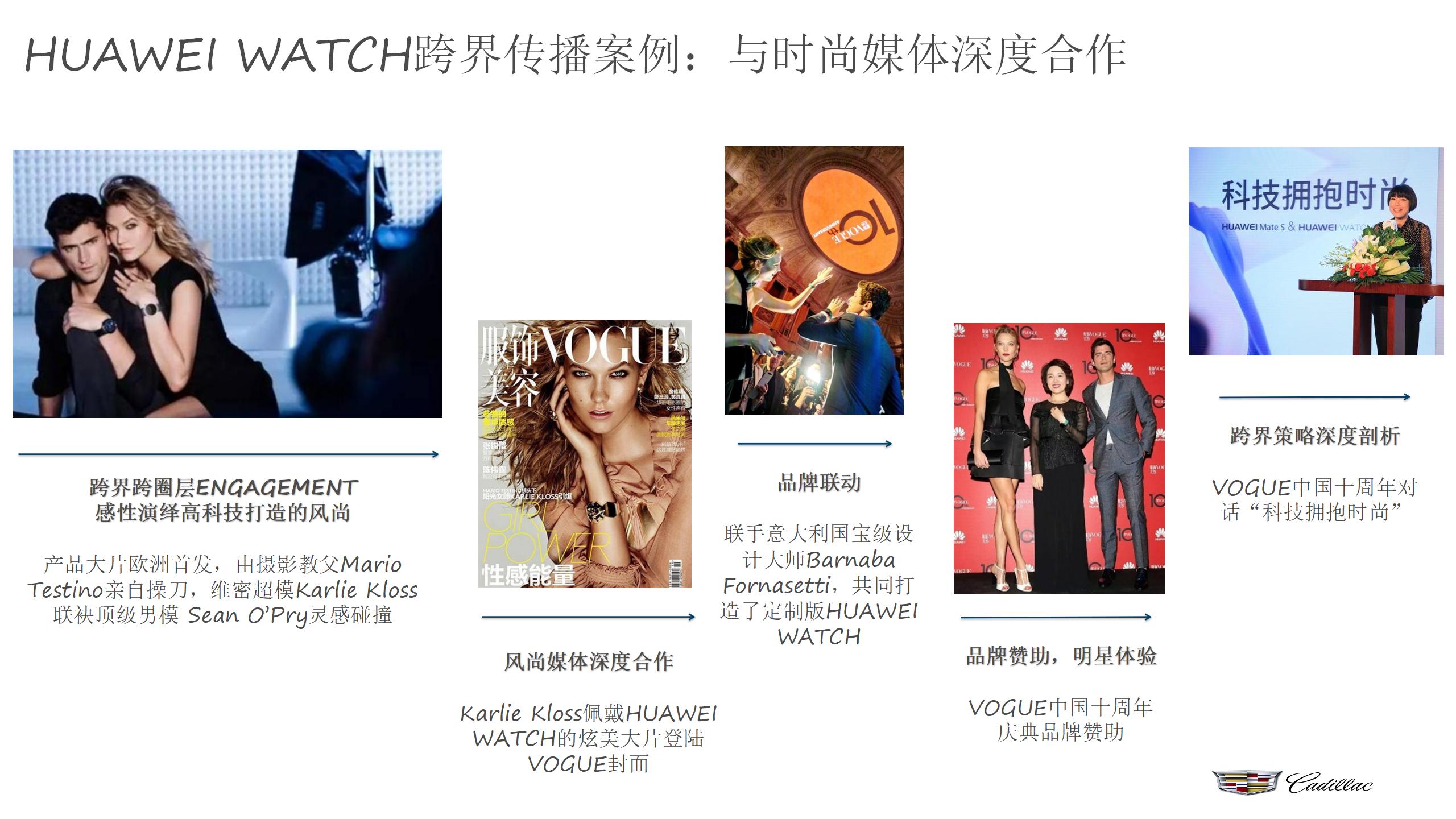 凯迪拉克CT6X风尚跨界方案_第10页