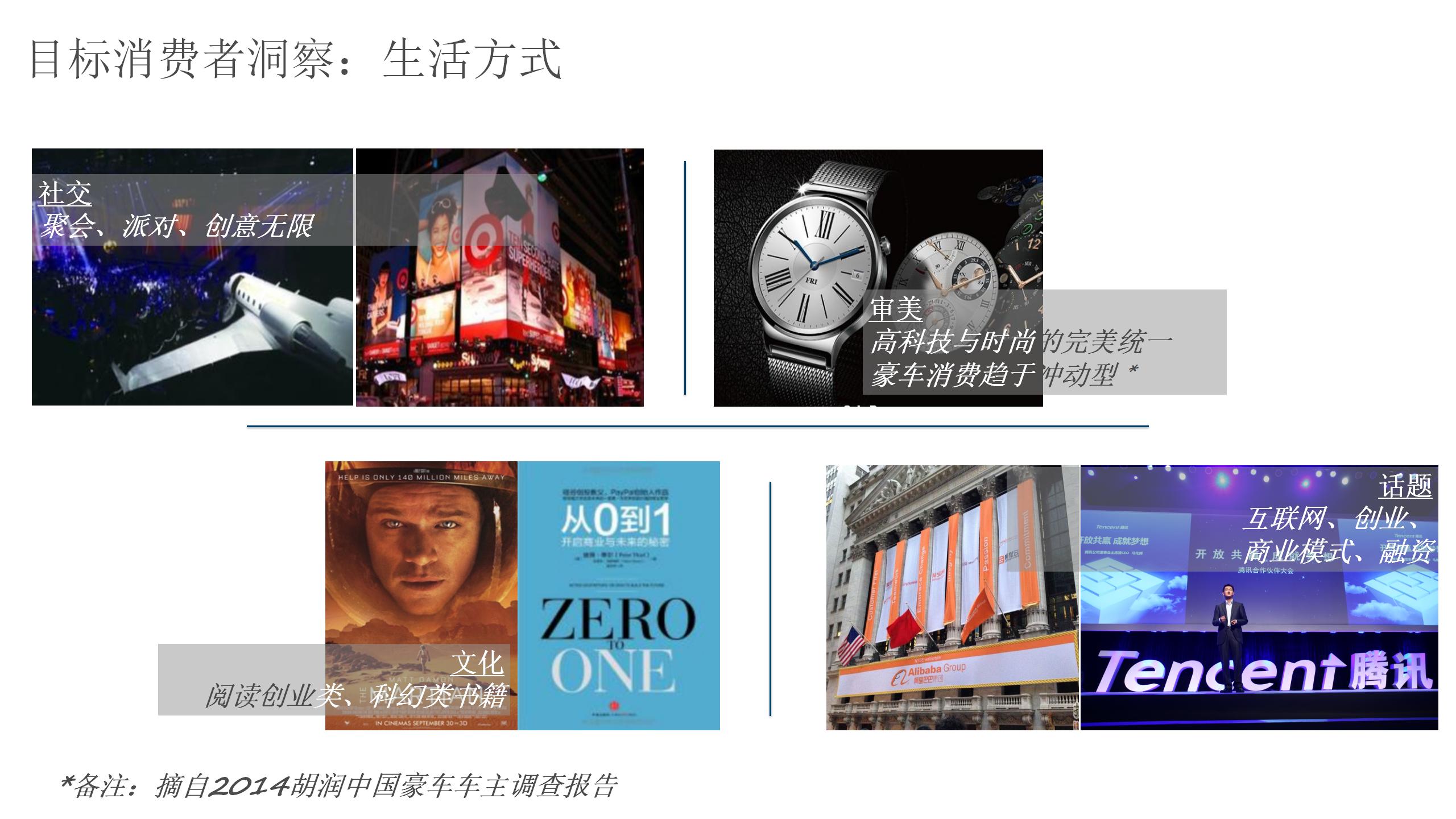 凯迪拉克CT6X风尚跨界方案_第8页