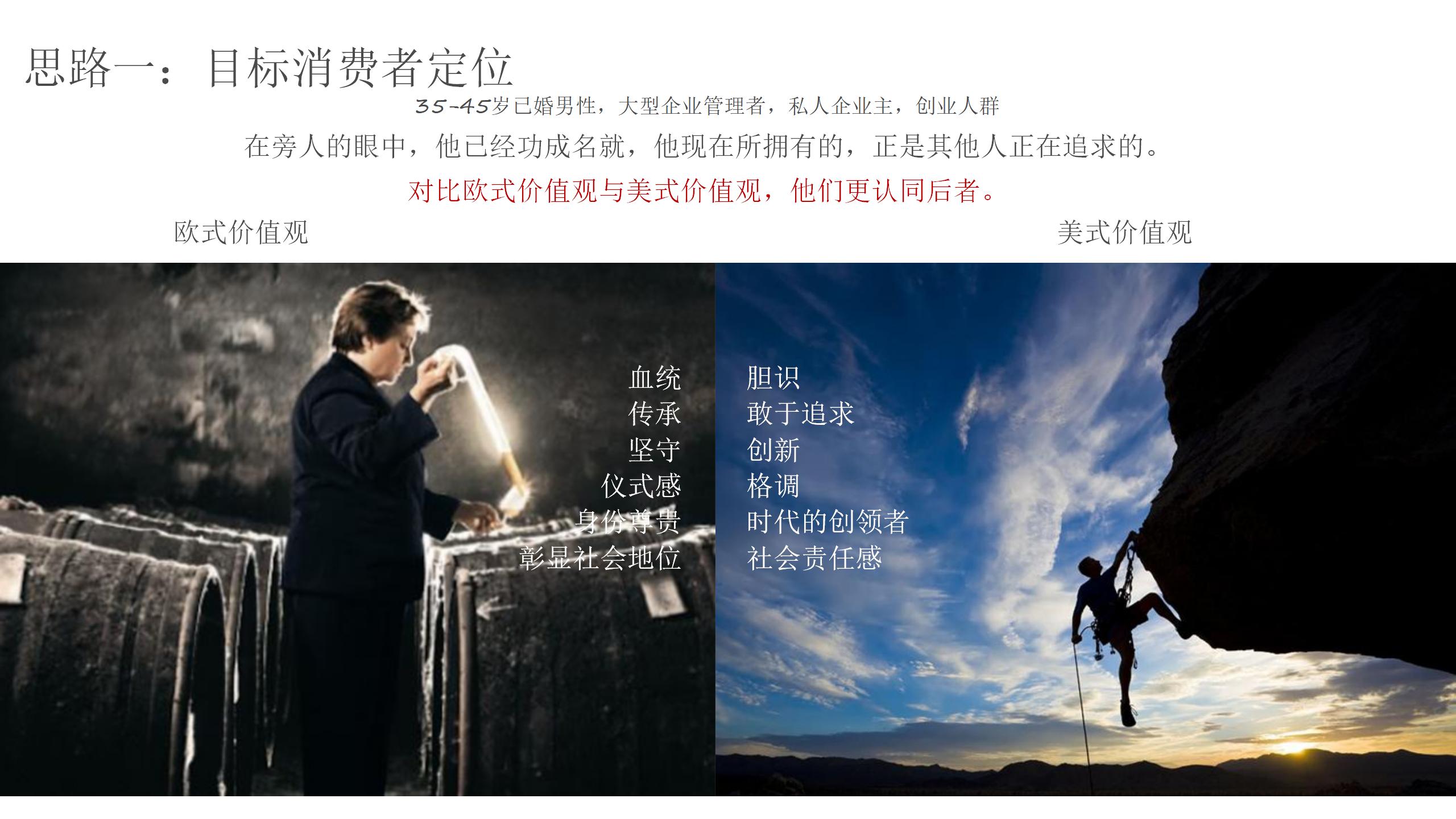 凯迪拉克CT6X风尚跨界方案_第6页