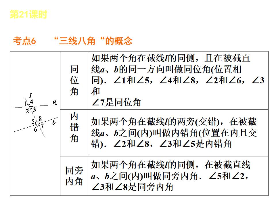 北京中考数学复习5：三角形ppt课件_第9页