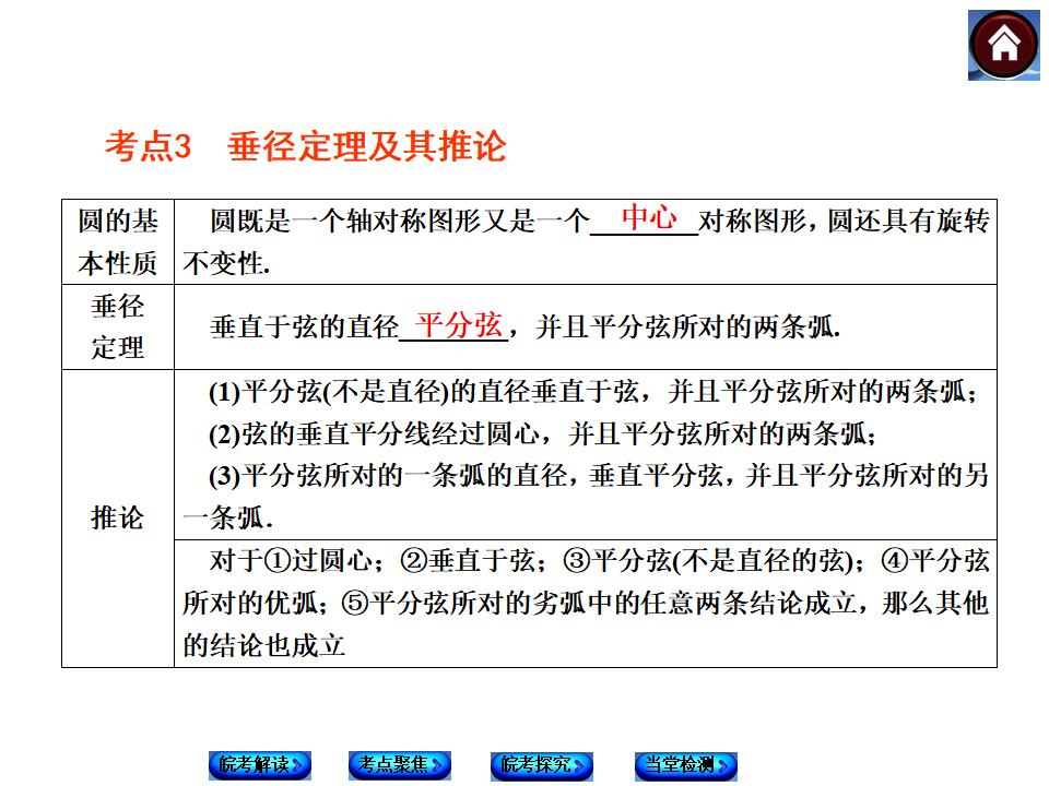 沪科版中考数学复习方案第10章圆课件_第7页