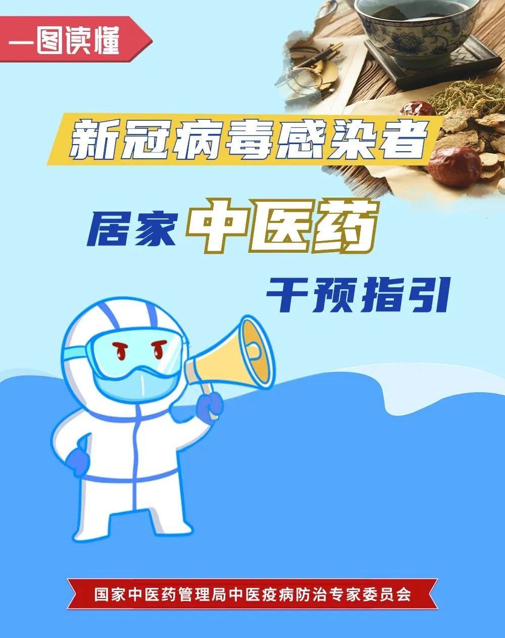 国家中医药管理局：新冠病毒感染者居家中医药干预指引