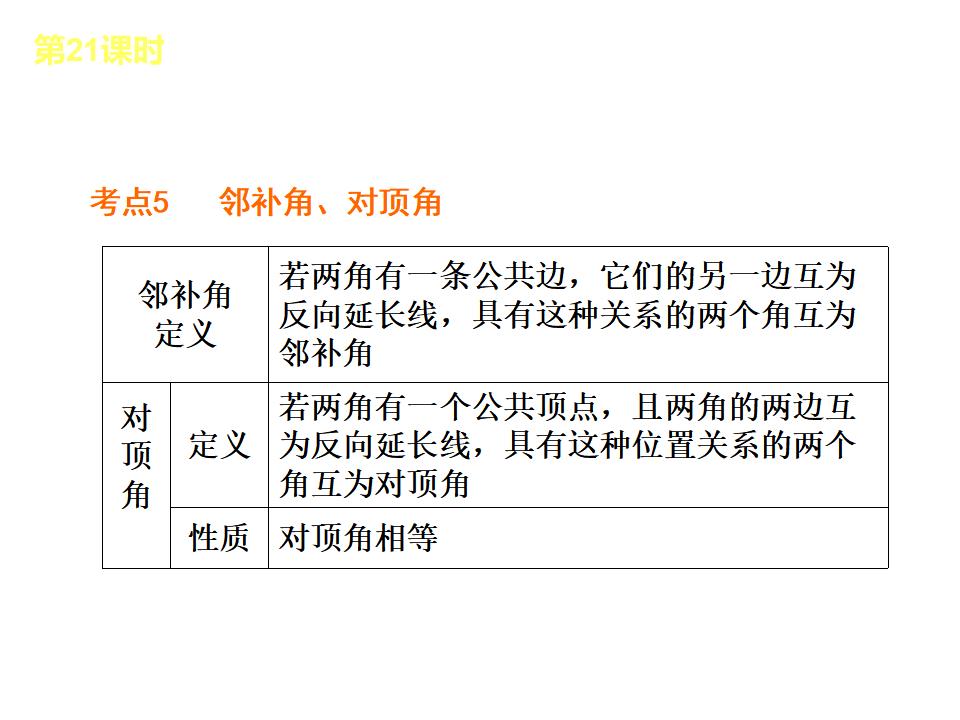 北京中考数学复习5：三角形ppt课件_第8页