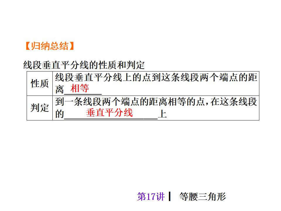 中考复习课件【第17讲】等腰三角形（39页）ppt课件_第6页
