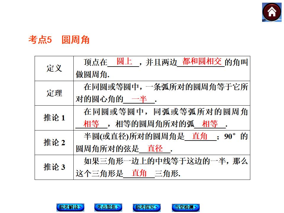 沪科版中考数学复习方案第10章圆课件_第9页