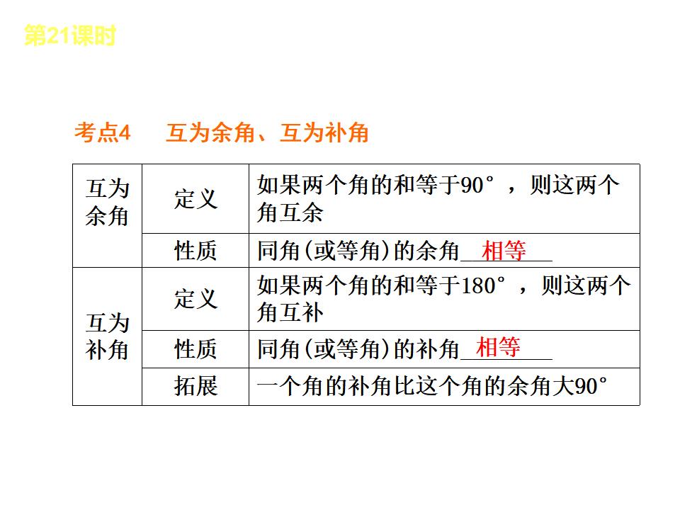 北京中考数学复习5：三角形ppt课件_第7页