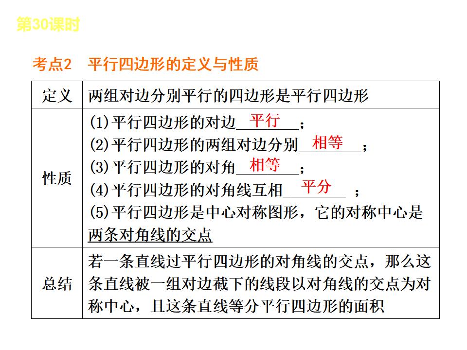 北京中考数学复习6：四边形ppt课件_第8页