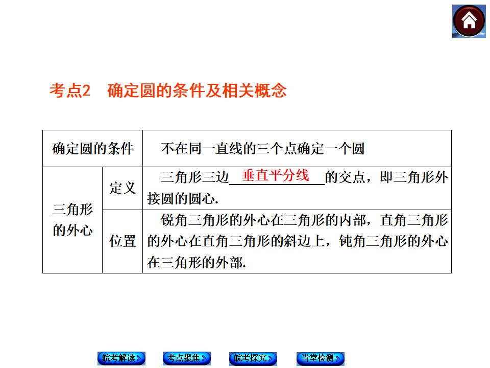 沪科版中考数学复习方案第10章圆课件_第6页