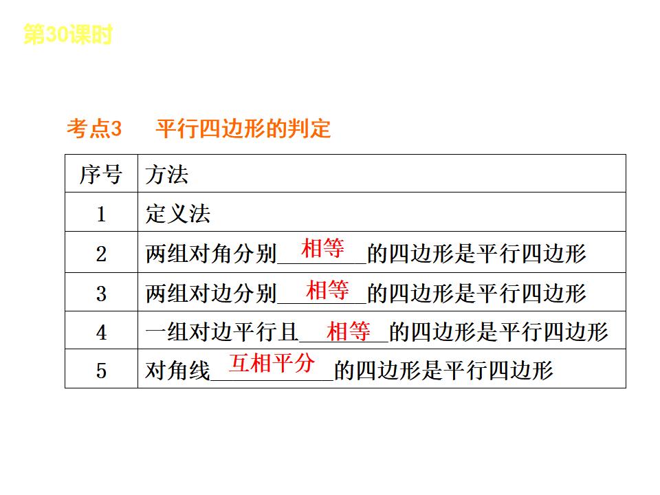 北京中考数学复习6：四边形ppt课件_第6页