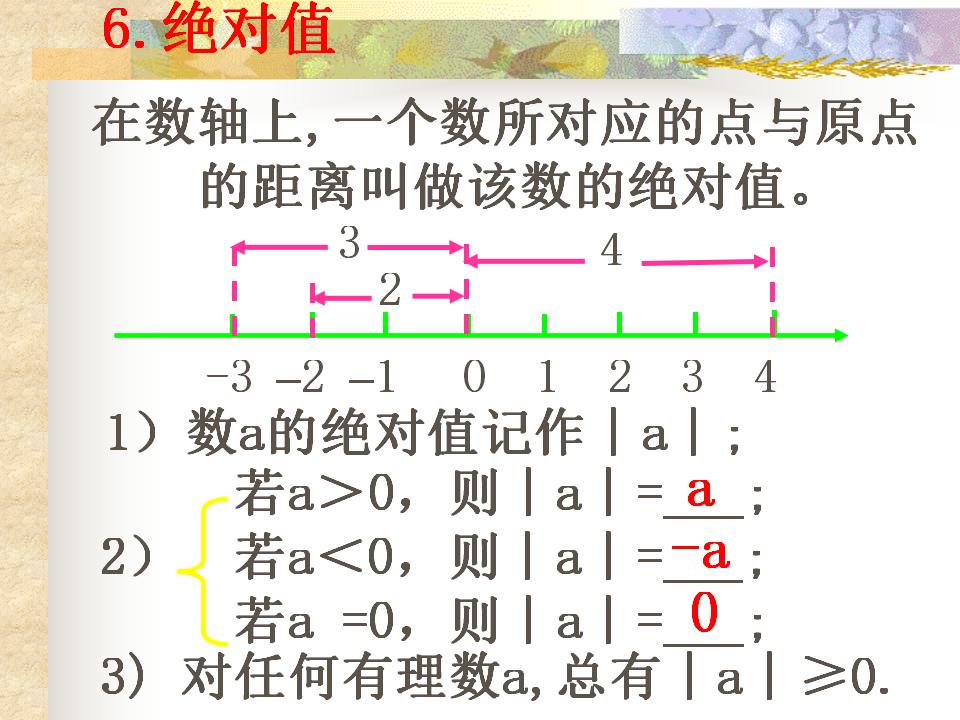 浙教版中考数学实数1ppt课件_第9页