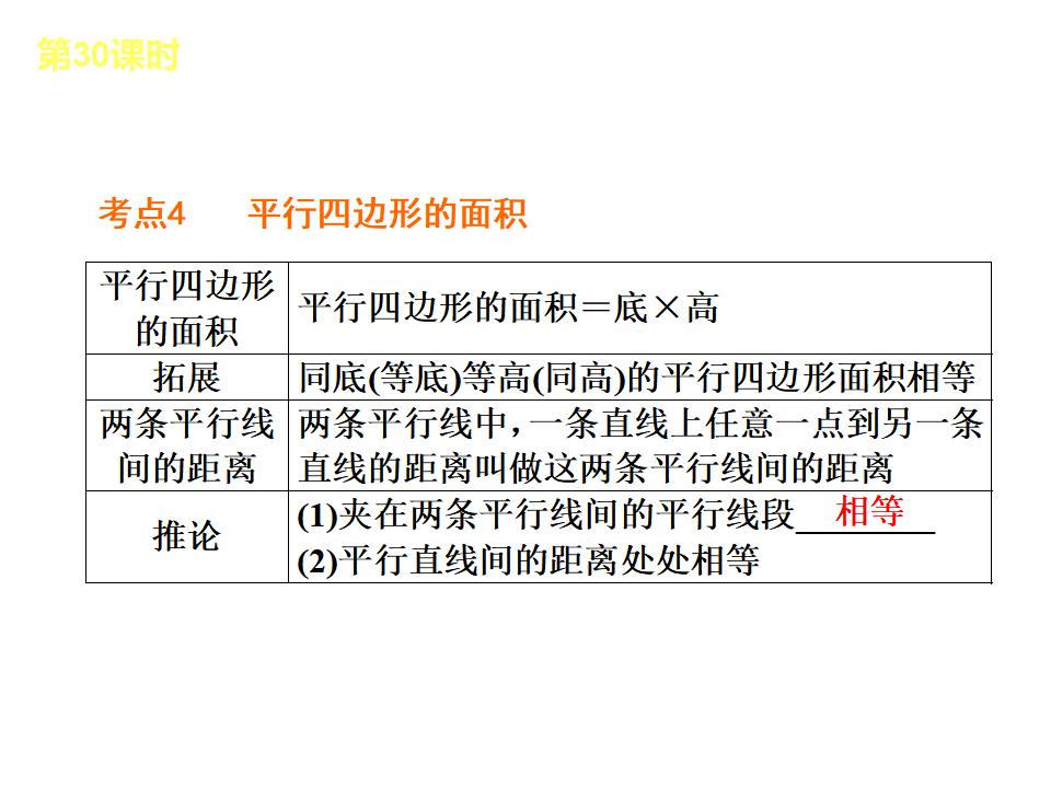 北京中考数学复习6：四边形ppt课件_第7页