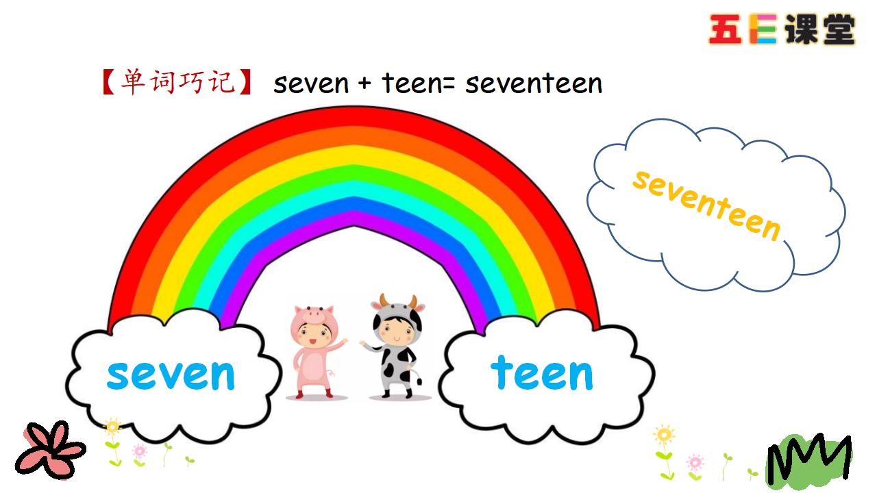 人教版(三年级起点)三年级下册 Unit 6 Part B 第二课时_第7页