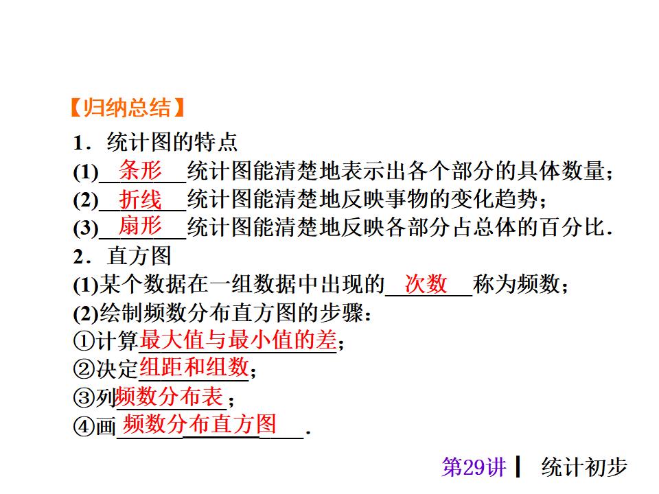 中考复习课件【第29讲】统计初步（43页）ppt课件_第7页