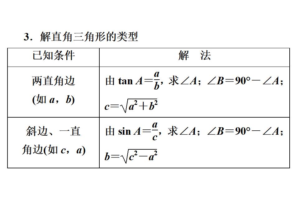 中考复习课件-第25讲-解直角三角形及应用课件（共84张PPT）_第6页