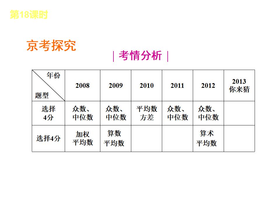 北京中考数学复习4：统计与概率ppt课件_第7页