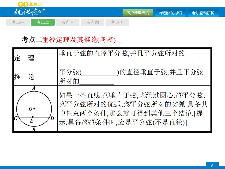 人教版中考数学复习《第22讲：圆的有关概念及性质》PPT课件_第7页