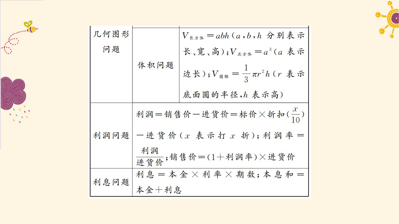 中考数学（河南地区）-一轮复习资料第6讲-一次方程（组）及其应用ppt课件_第8页