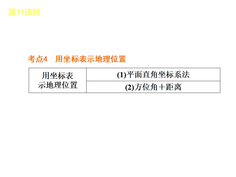 北京中考数学复习3：函数及其图象ppt课件_第10页