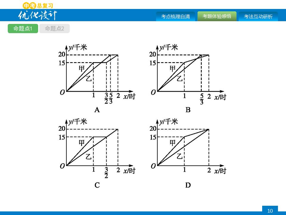 人教版中考数学复习《第9讲：平面直角坐标系与函数的概念》PPT课件_第10页
