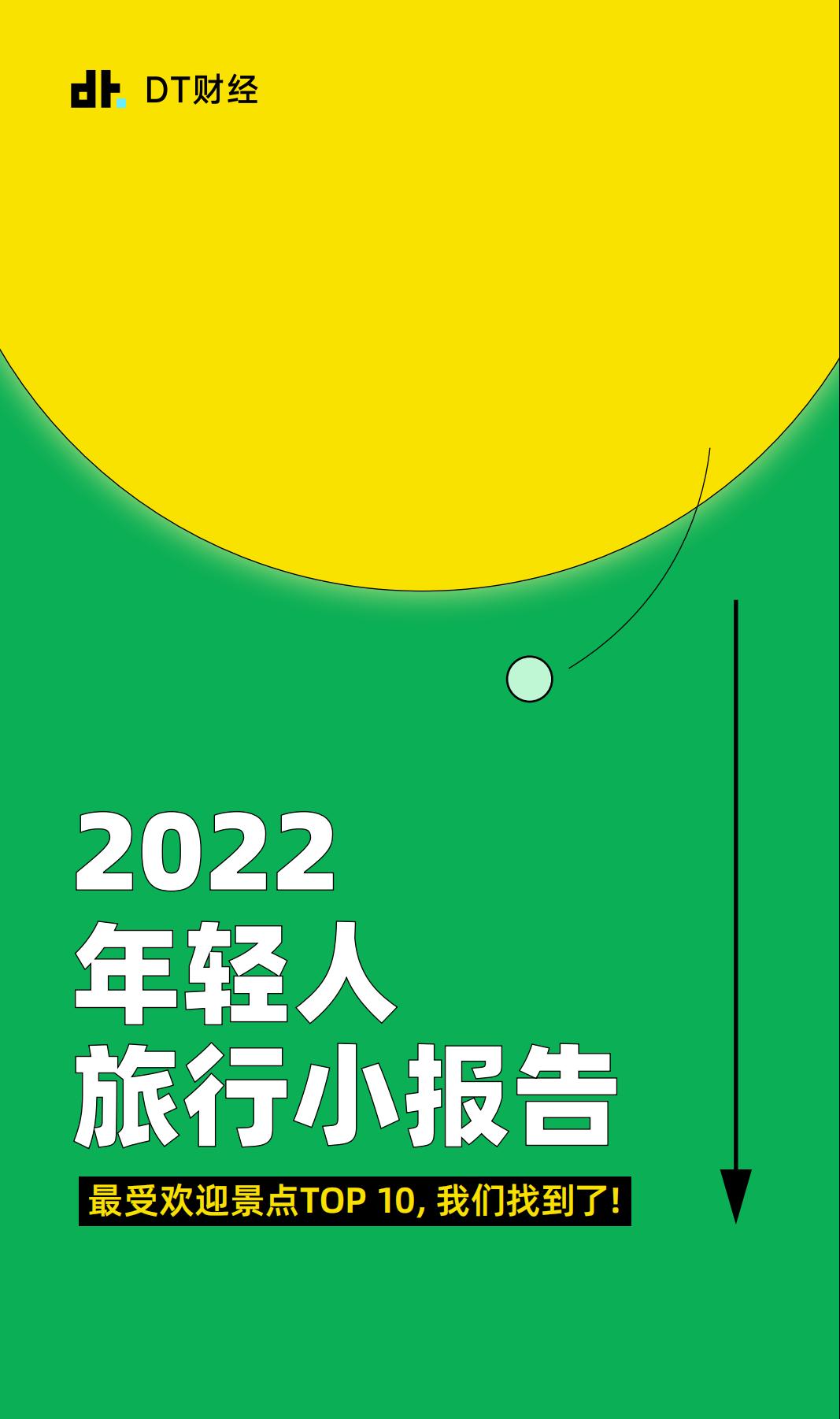DT财经：2022年轻人旅行小报告
