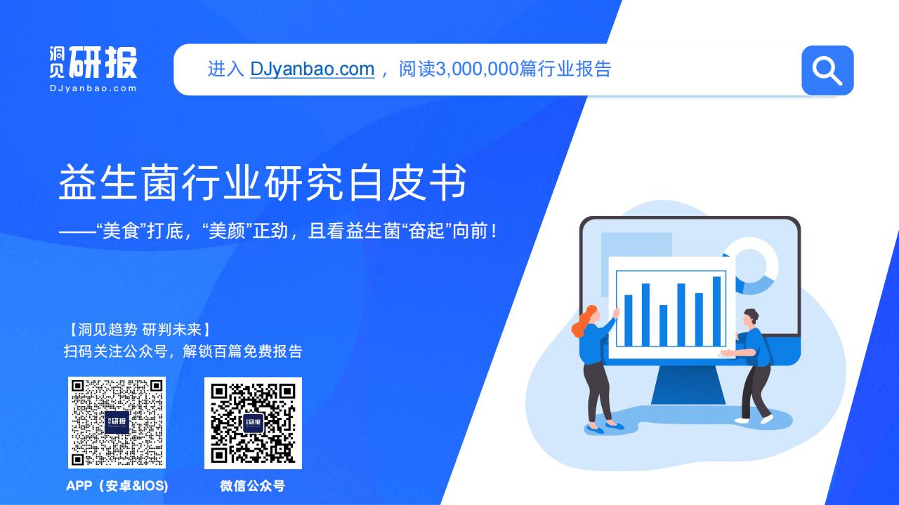 洞见研报：益生菌行业研究白皮书——“美食”打底，“美颜”正劲，且看益生菌“奋起”向前！